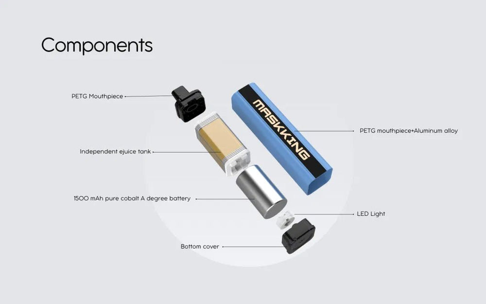 Maskking Super CC 2500 Puffs Disposable Vape Wholesale - EU Warehouse | GeliVape - GeliVape Wholesale
