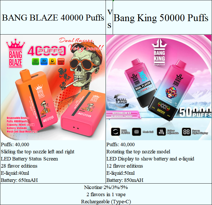 BANG dual flavors vape information from Gelivape