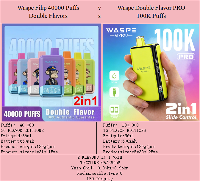 waspe dual flavor vape information from Gelivape